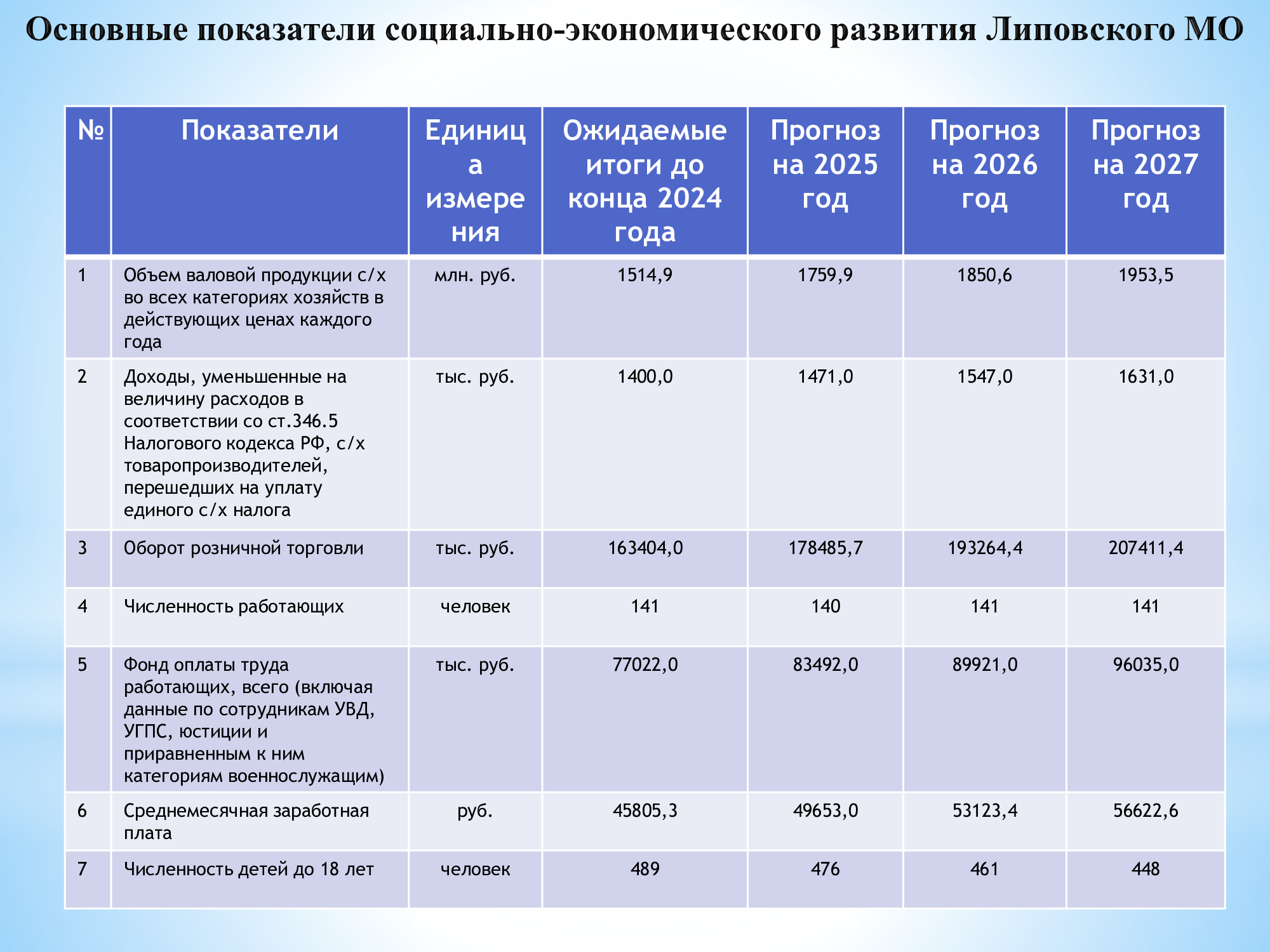 Изображения.