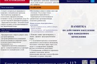 Памятка по действиям населения при паводковом затоплении.