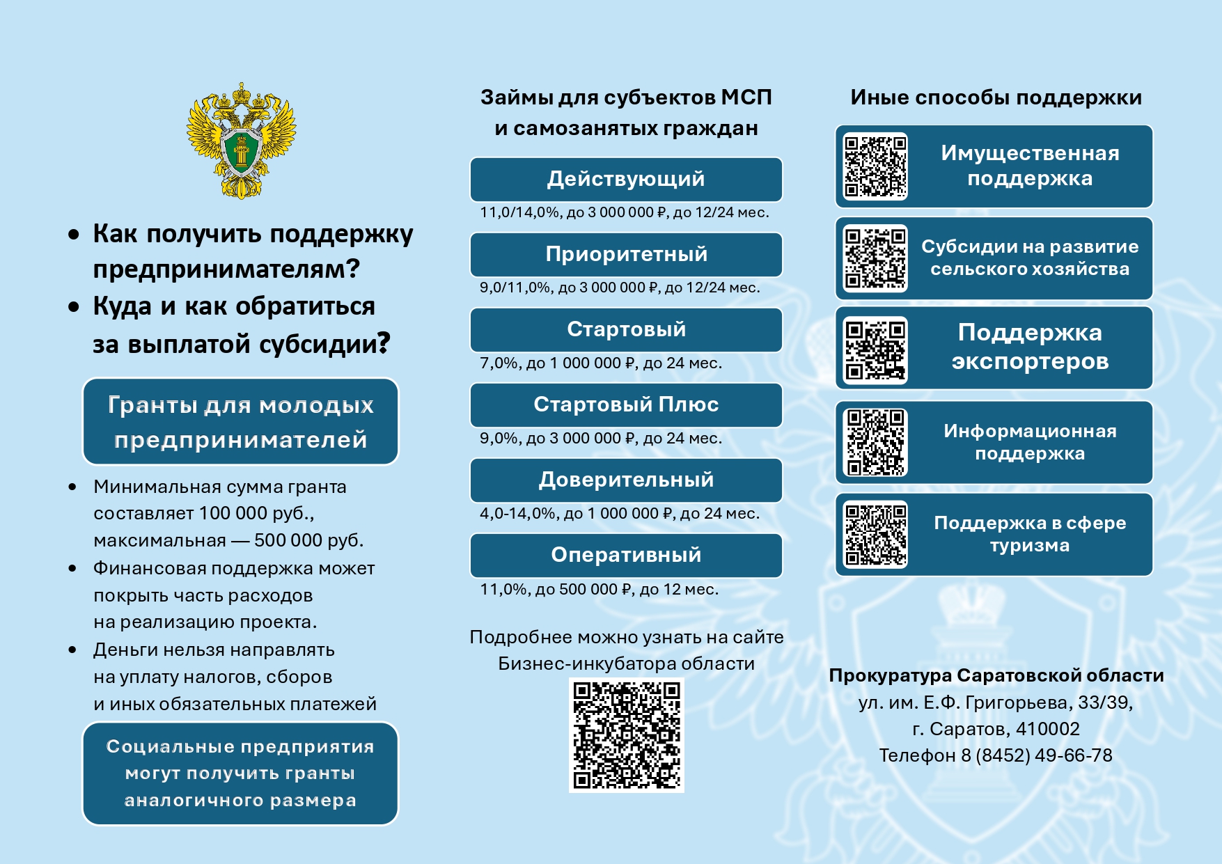 Как получить поддержку предпринимателям.