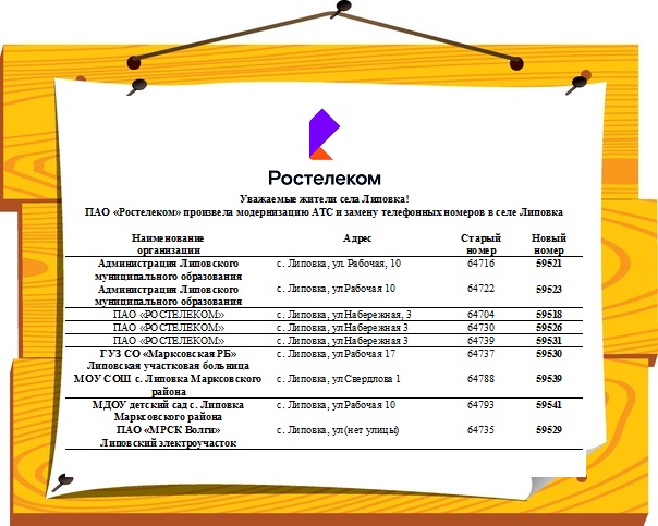 ПАО «Ростелеком» произвела модернизацию АТС и замену телефонных номеров в селе Липовка.