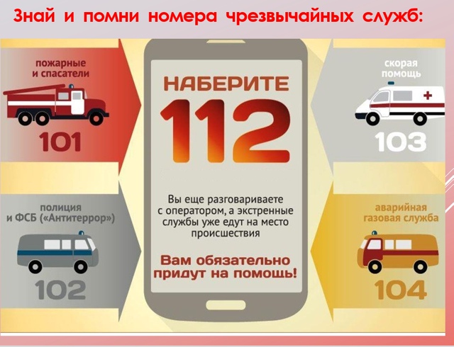Знать номера телефонов экстренных служб нужно всем, и взрослым, и детям!.